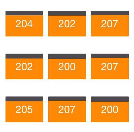 Opbrengst per zonnepaneel in de app